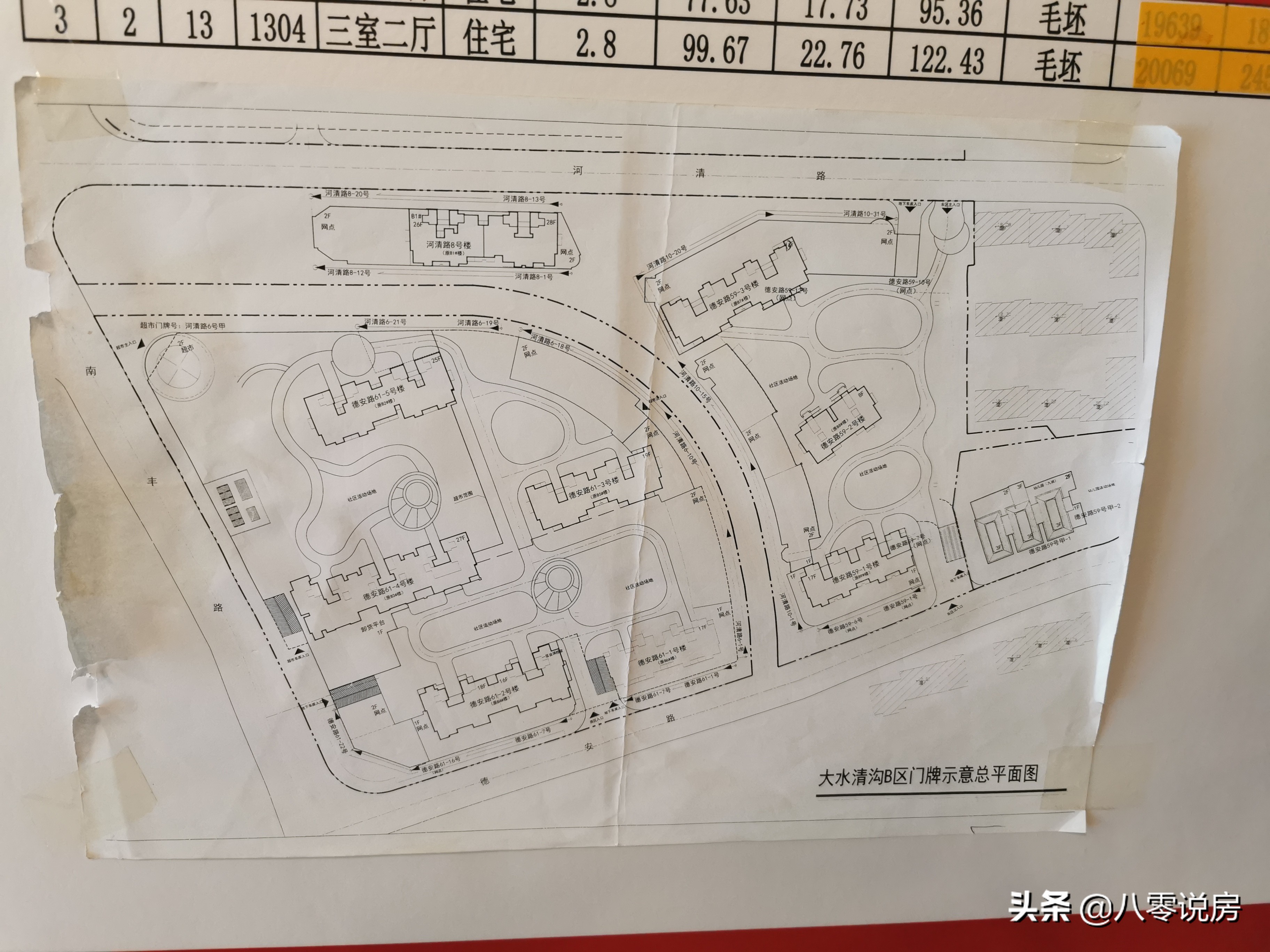 2022年青岛买房全攻略第一篇,青岛买房的十条建议