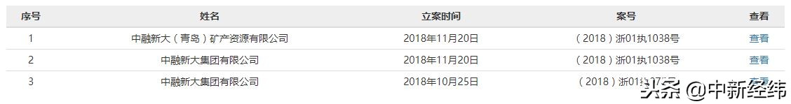 百亿私募踩雷违约债券该怎么索赔,踩雷债券