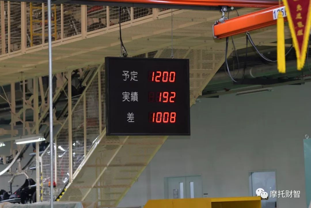 honda本田摩托生产基地,新大洲本田太仓工厂未来布局