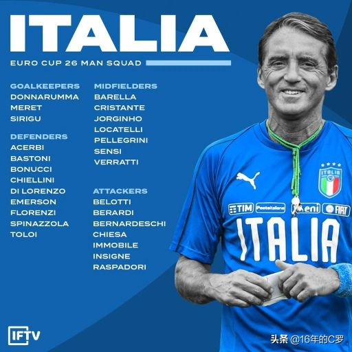 欧洲杯来了看球,欧洲杯来了如何发朋友圈