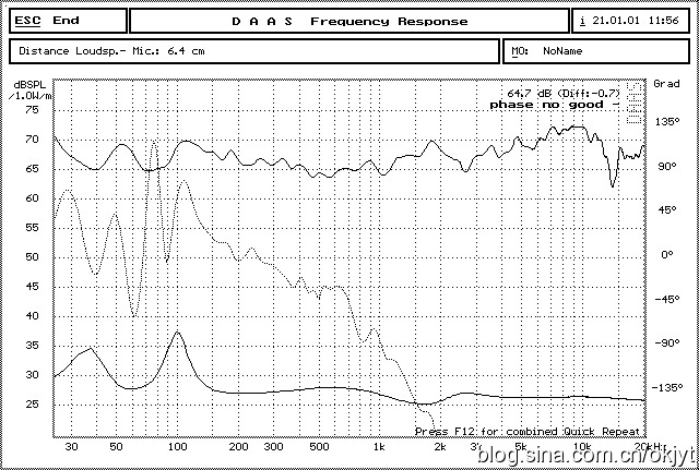 丹拿40年音箱,丹拿听众42音箱真假