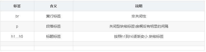 html整体变大,html整合包推荐