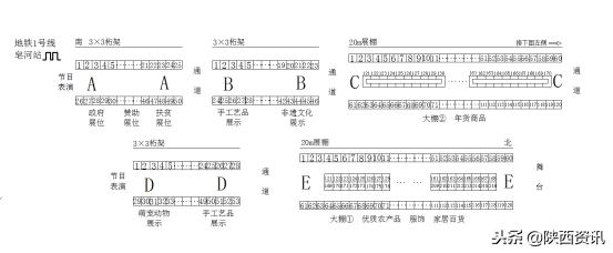 沣东三桥大集,沣东三桥大集时间表