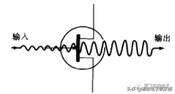 单片机的十大外围电路,单片机外围电路设计