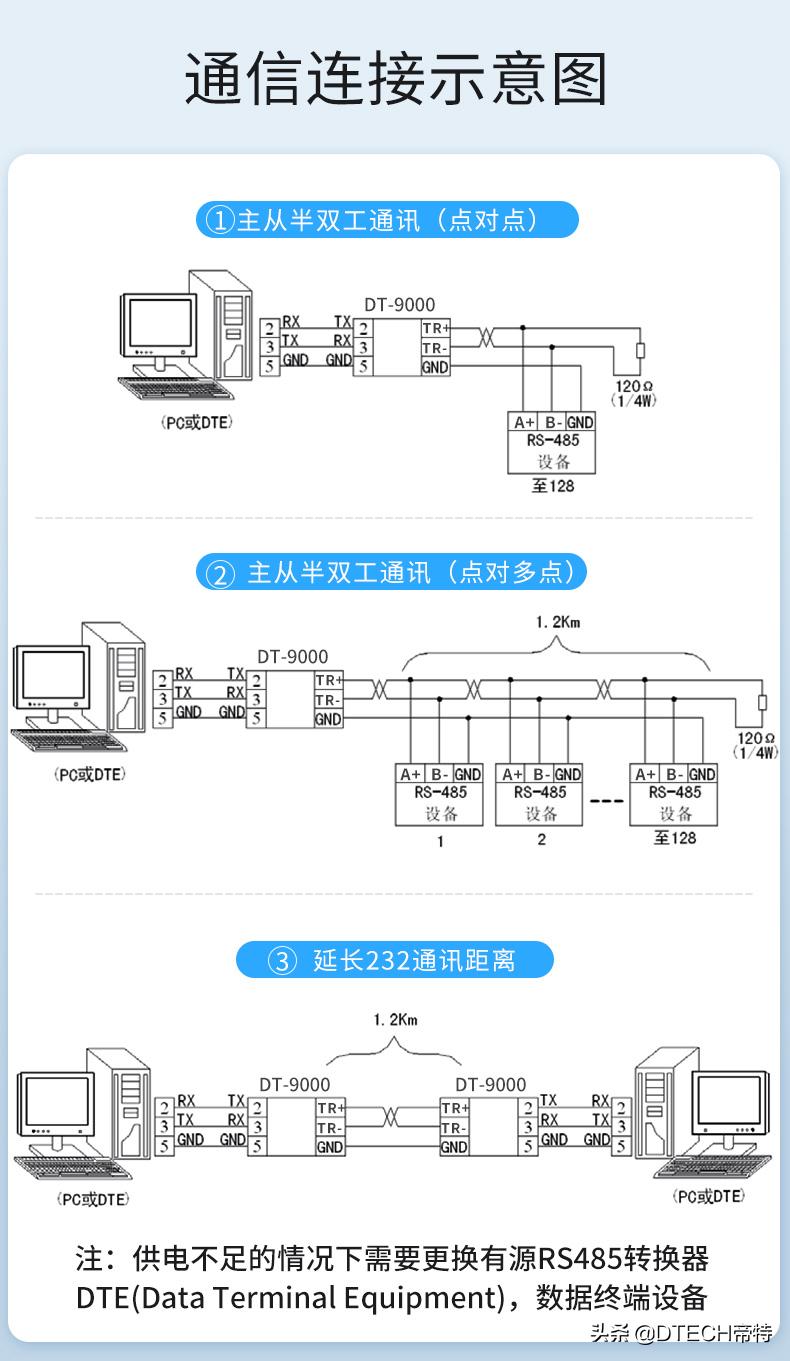 usb转串口是rs232还是rs485,usb转rs232串口线怎么接线