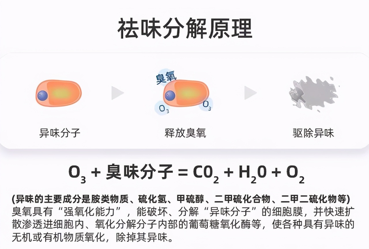 穿鞋脚臭用什么泡脚去臭,鞋袜除脚臭最好的方法