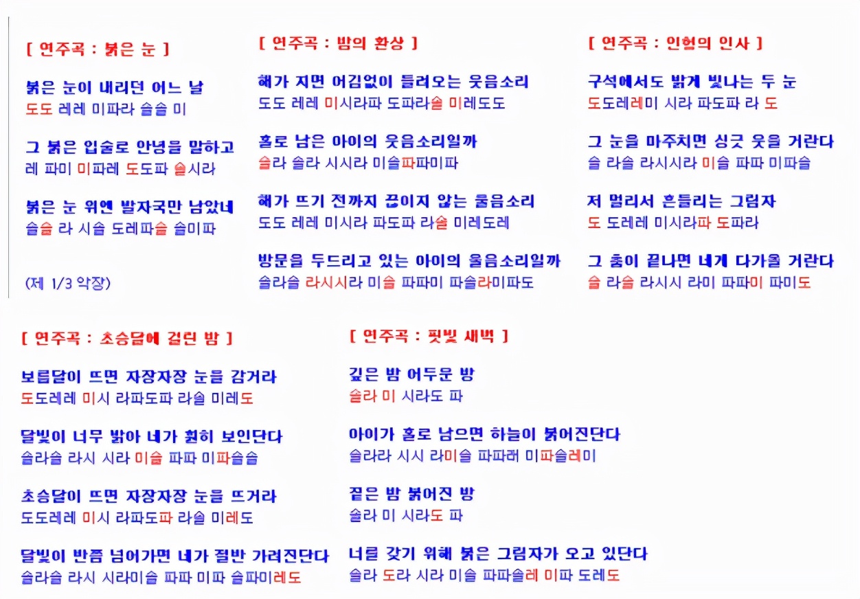 MapleStoryFest举行事项，冒险岛手游体验内测，韩服鬼屋任务参考