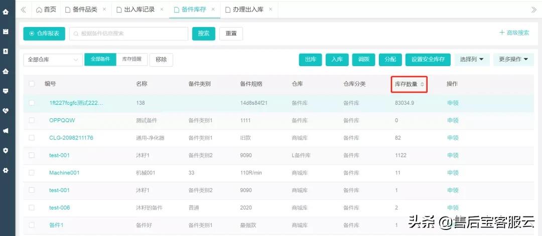 售后宝对话爽客：25万+按摩椅如何多快好省地“躺赢”？