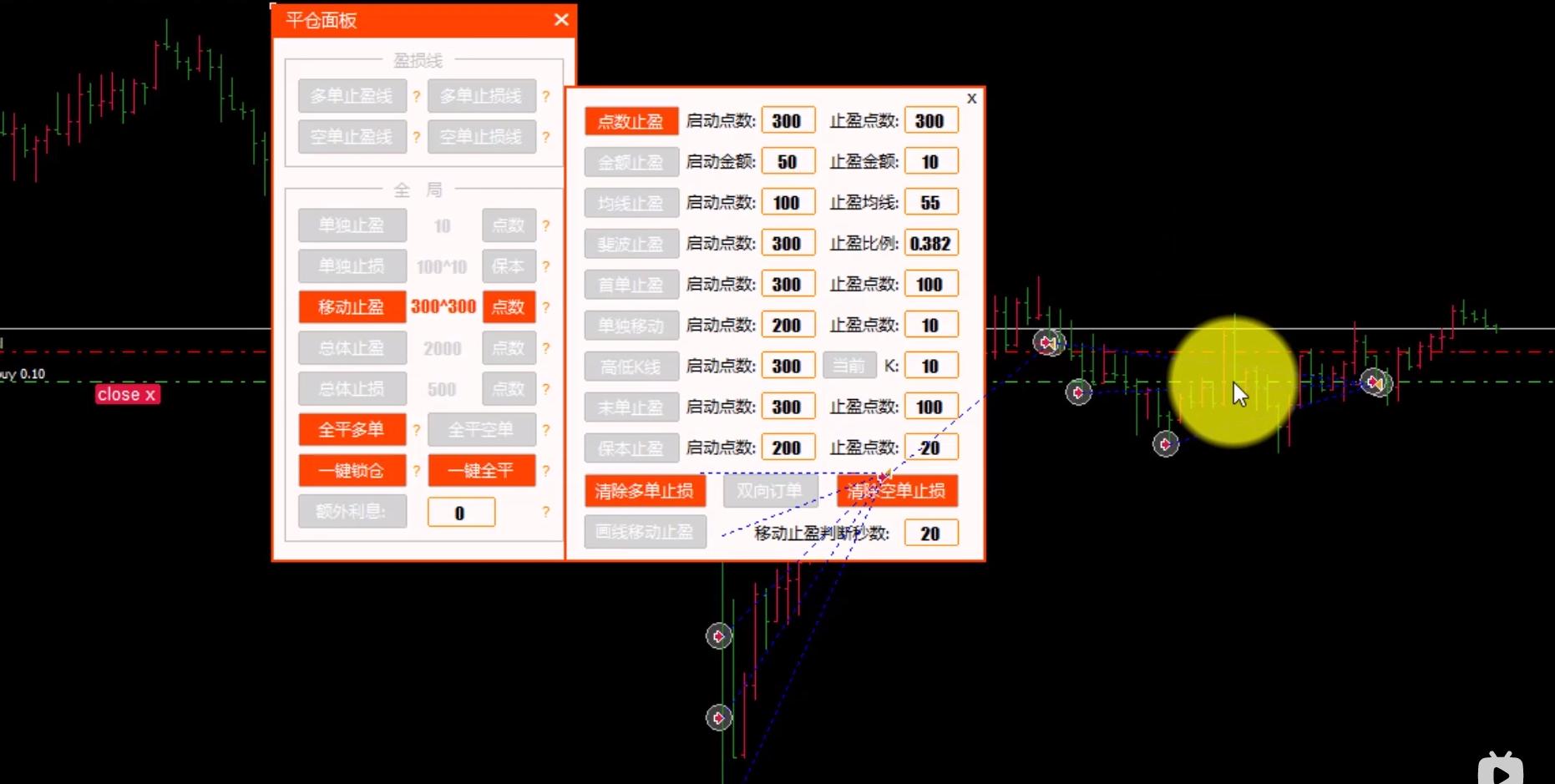 移动止损止盈指标公式,止盈和移动止盈