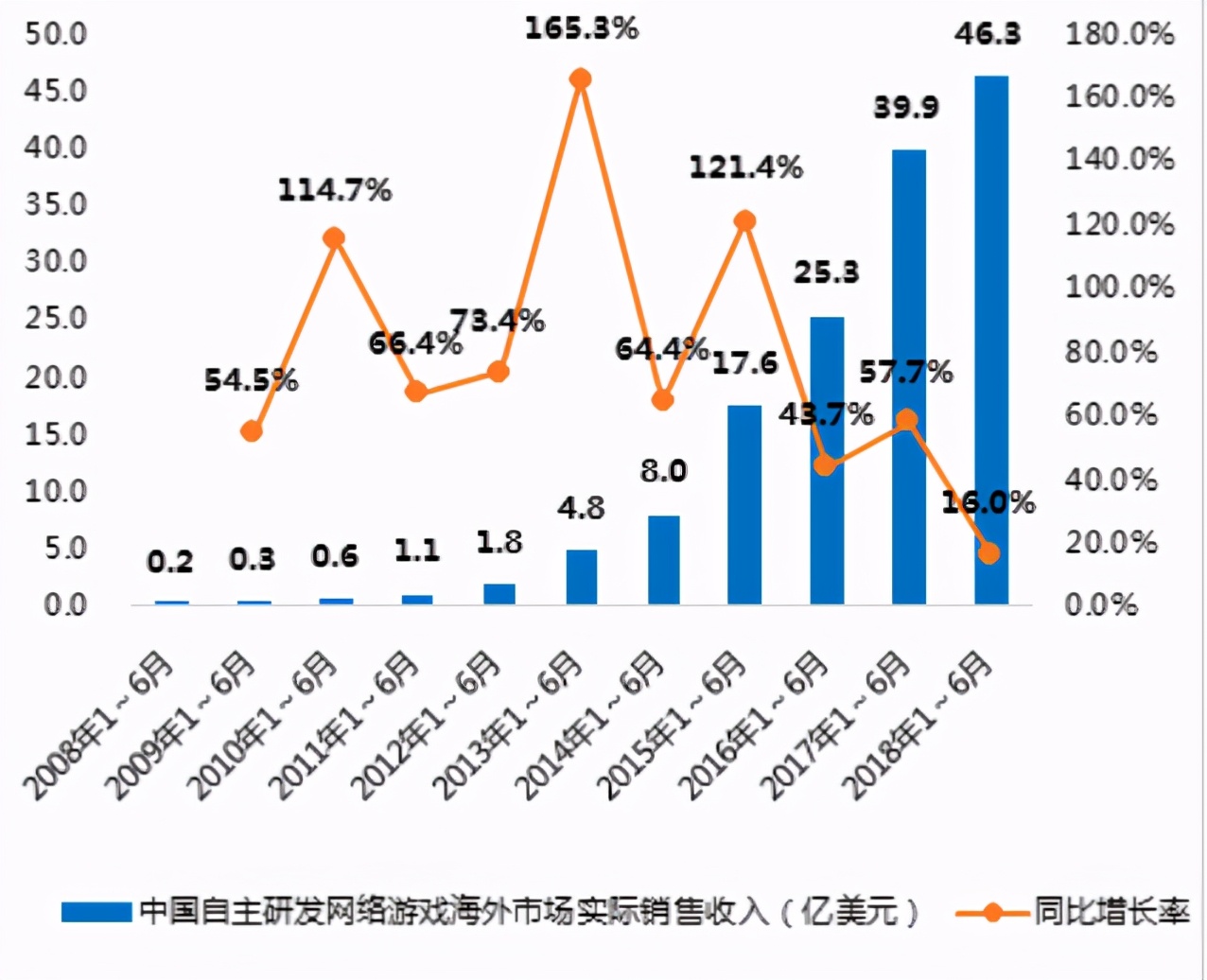 4399小游戏已经消失的游戏,4399童年阴影小游戏