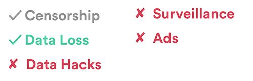 web3.0和http3.0,web3.0与web前端的区别