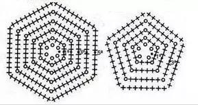 钩针足球篮球,钩针棒球图案