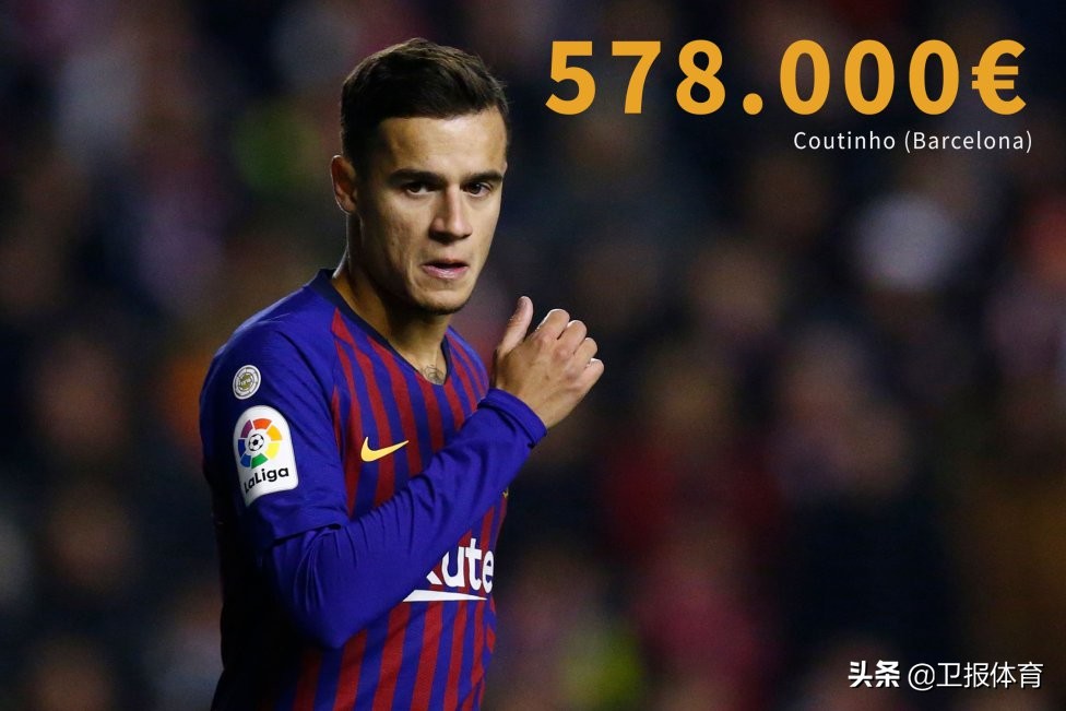 梅西周薪多少人民币,梅西在巴黎的周薪是多少