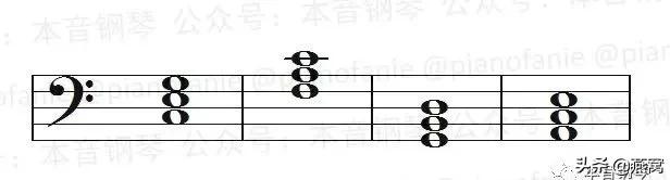 学电子琴的音符,学电子琴和弦必须要熟练主旋律吗