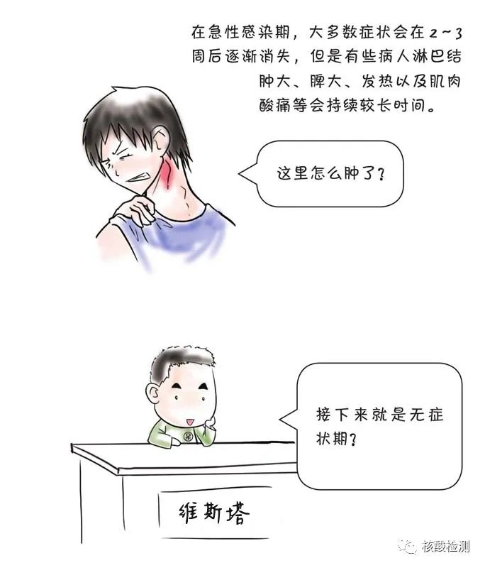 头疼是艾滋病症状吗,头痛寒冷浑身无力是艾滋病吗