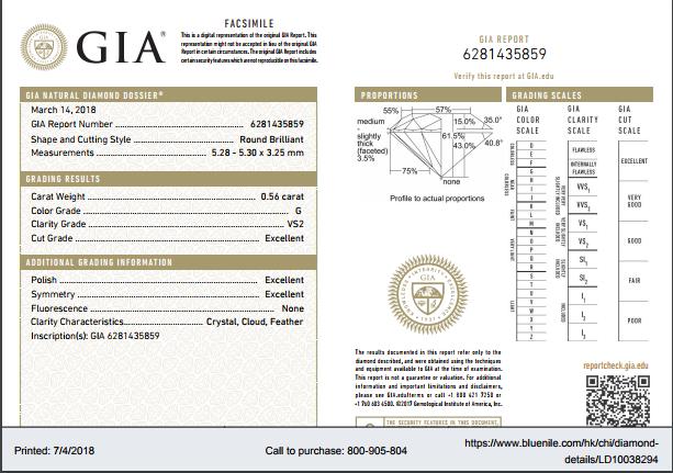 在bluenile怎么选裸钻,bluenile钻石升级计划