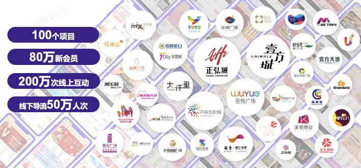 DTC节庆营销“火”了，这12个mall都抢着干