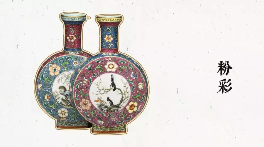 发动机不靠谱，还是让我带你一口气读懂中国瓷器的博大精深吧