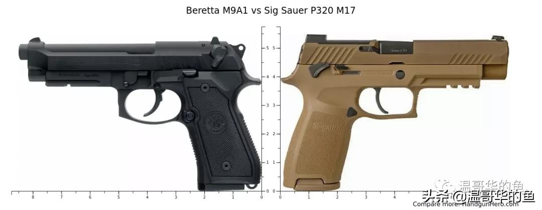 当今世界正在经历新一轮大发展,当今世界武器发展趋势