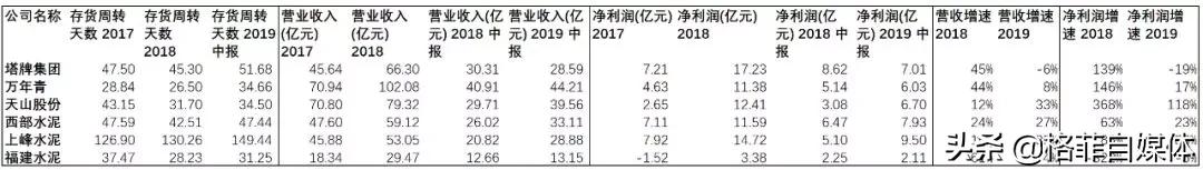 一个闷声发大财的行业,一个闷声发财的机会