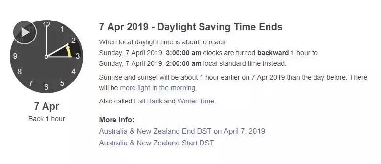 恭喜在最美四月捡了一个小时！夏令时将结束！和中国时差变2小时