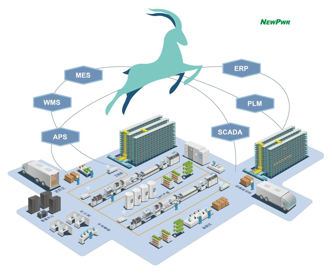 2023年南京瞪羚企业,奔跑吧瞪羚