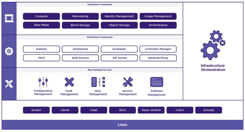 边缘计算前景分析,边缘计算未来十年趋势