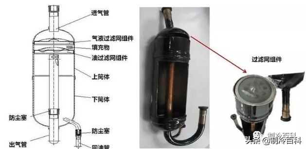 多联机的常见故障分析,多联机常见45种故障与原因总结