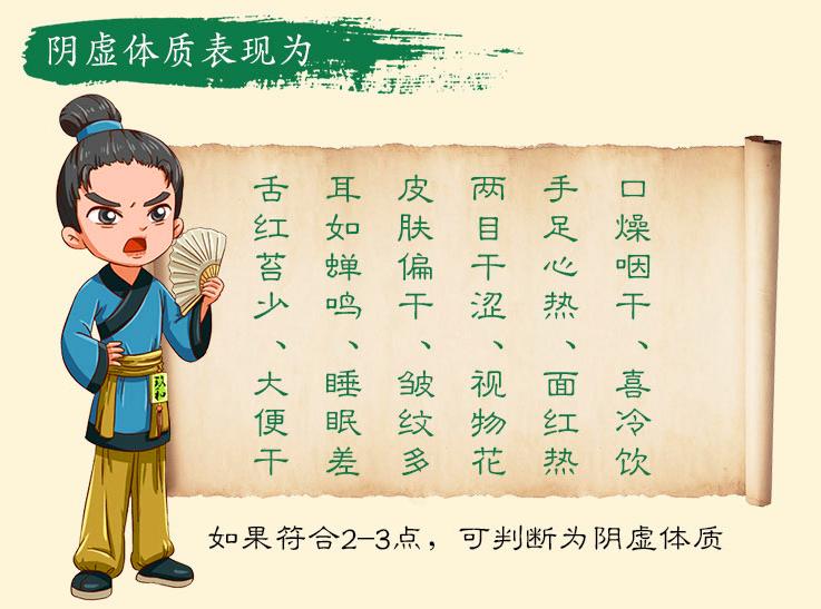 身体痰湿有哪些表现,痰湿阴虚的人是什么表现
