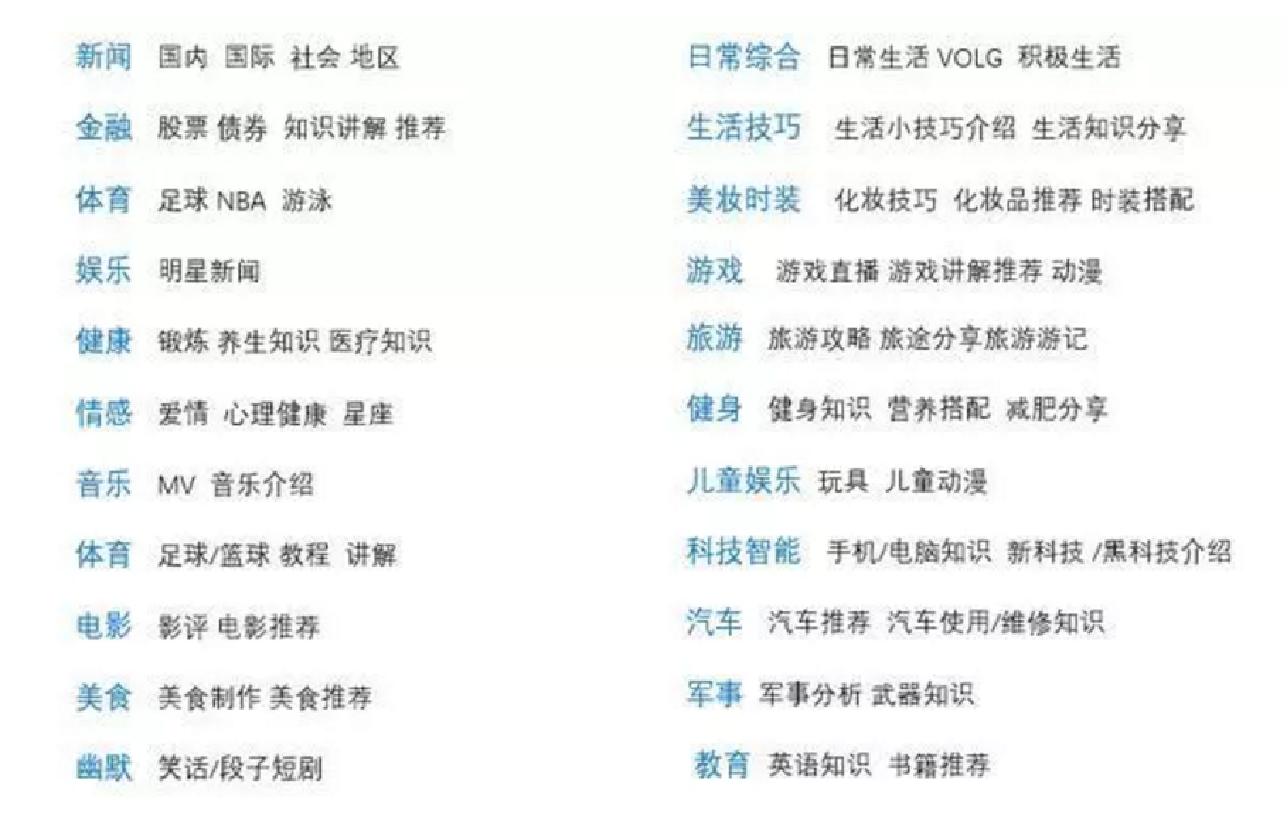 付费推广爆款短视频,家庭教育短视频爆款