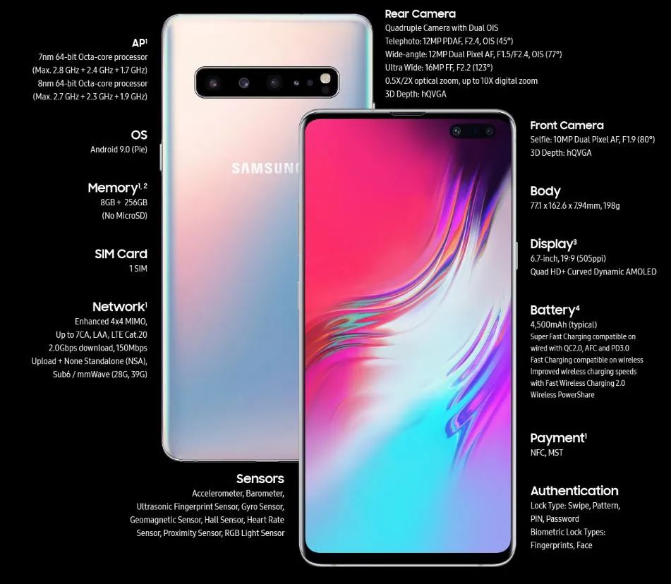 这些骁龙855千元机，红米看见都害怕