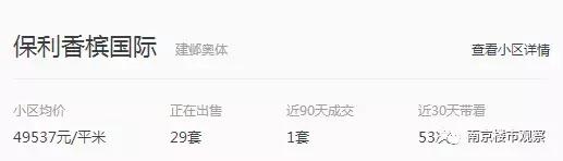 南京一小区涨6000元/㎡！这回，知道真相了