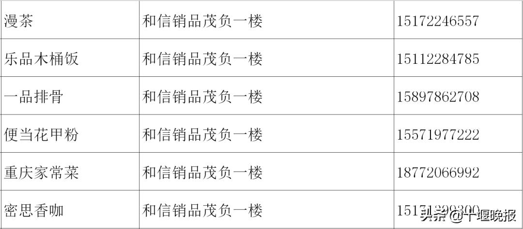 十堰美食春节正常营业餐厅,十堰餐饮恢复营业通知