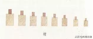 构件斗栱,拆分预制构件