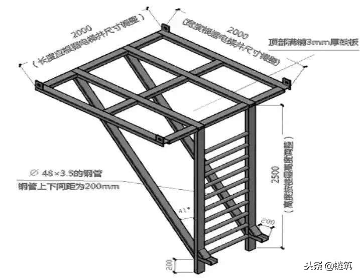 26条施工现场管理总结，附事故案例，不收不行！