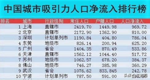 东莞一个被低估的城市,东莞被低估的人