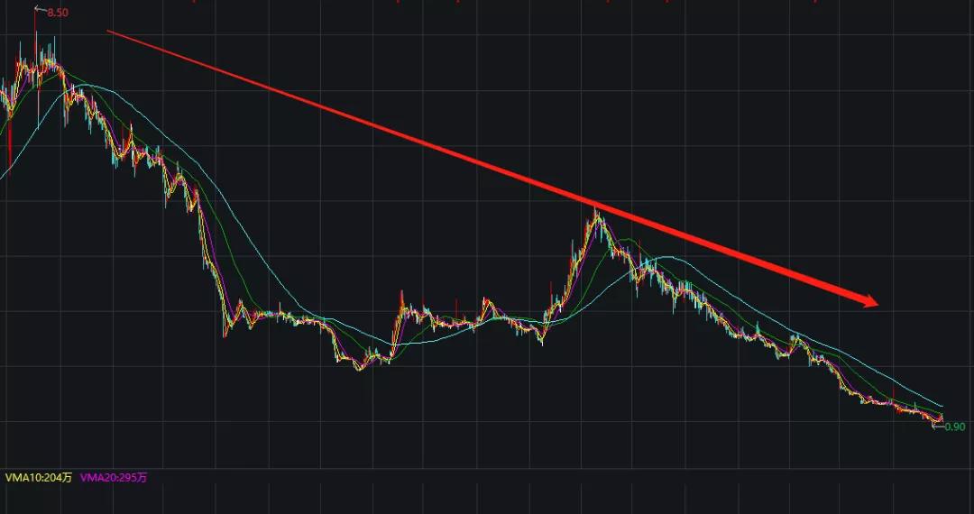 内衣第一股凉了：关店上千家，蒸发150亿！林志玲关晓彤也救不了