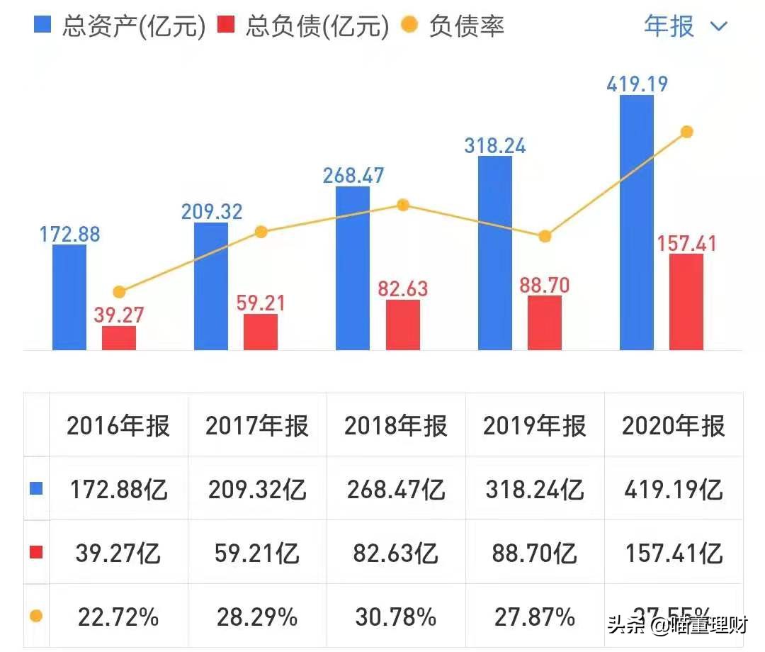 中国中免和中免集团是同一个吗,中国免税行业龙头企业分析中免