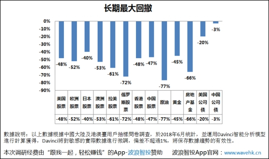 新手炒股从零开始学习股票知识,怎么学习炒股能快速入门
