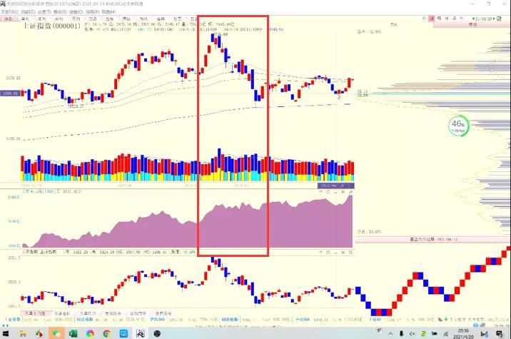 陈浩讲股票完整视频,陈浩如何选股
