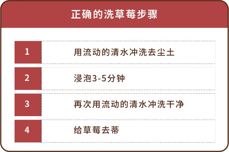 怎样才能快速去草莓上的果蔬农残,草莓去农残的正确方法