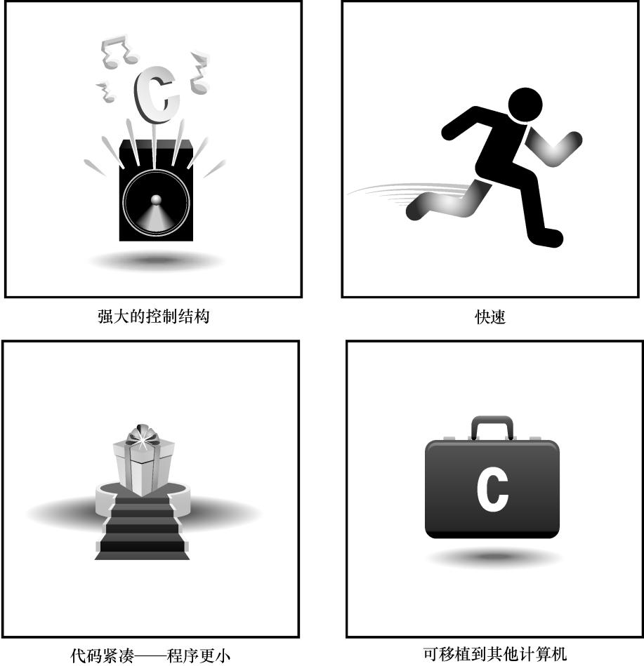 c语言之父的故事,c语言传奇人物