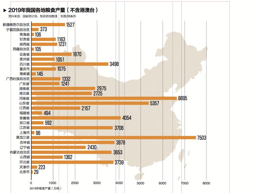 2021年多地受灾粮食会紧缺吗,8500万亩小麦绝收