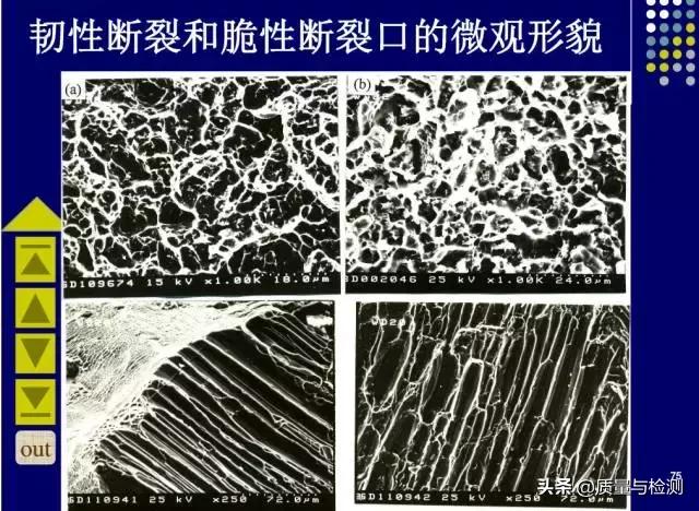 金属裂纹与断口分析,金属材料断口及失效分析