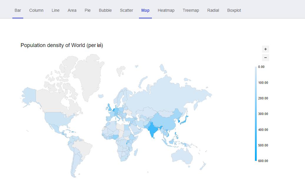 强悍的编辑器tui.editor，丰富的Web组件家族TOASTUI