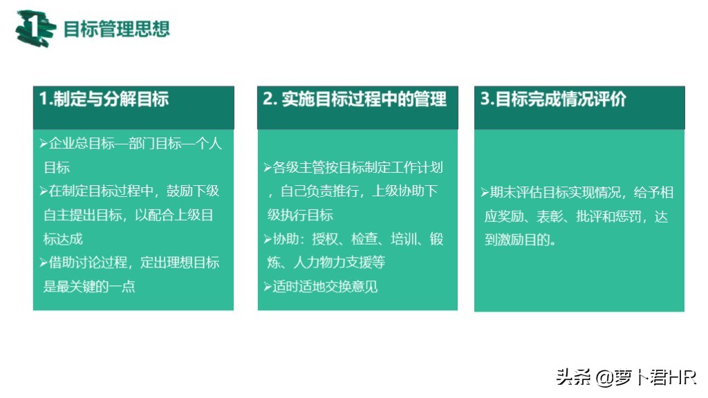 OKR绩效考核方法,okr绩效考核方法怎么做