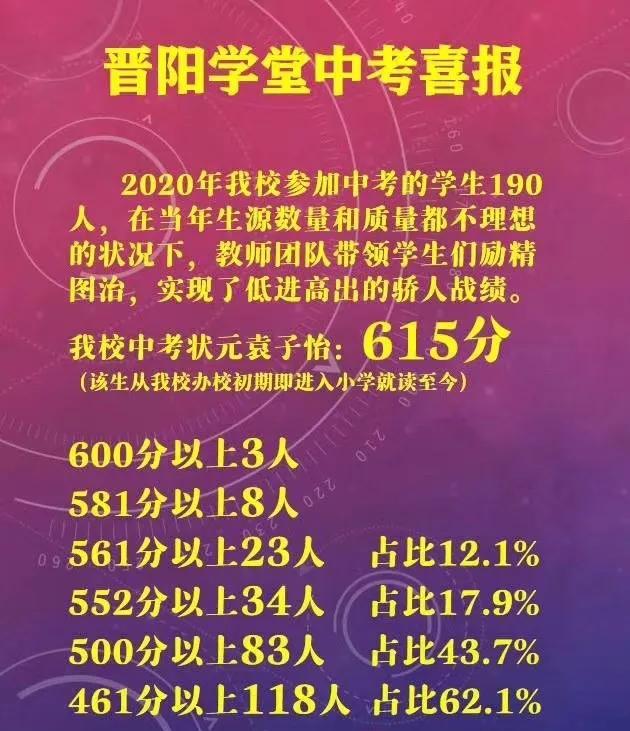 太原中考530到570分上什么学校好,太原中考有3+4学校吗