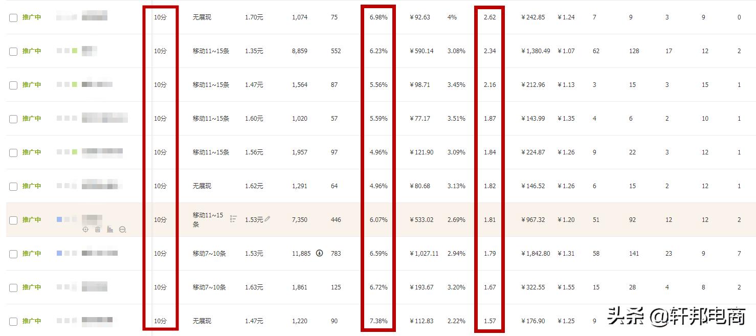 手淘首页手淘推荐是什么,手淘首页操作流程