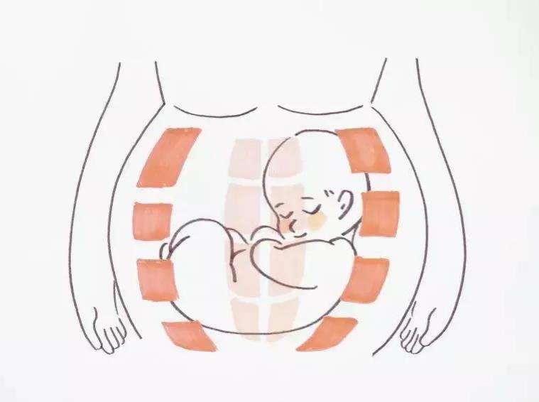 产后康复是怎么做的,中医康复和产后康复哪个最好