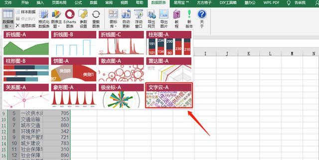 excel各种图表制作教程详细,5分钟教你excel图表制作